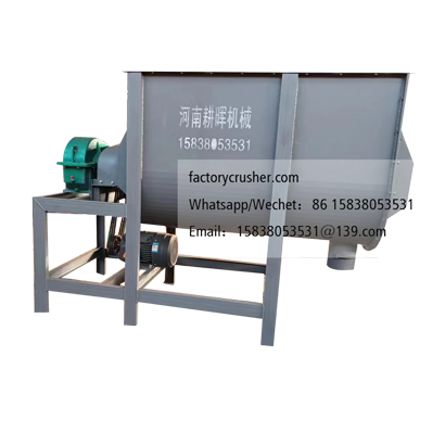 Horizontal mixer, material mixing machine